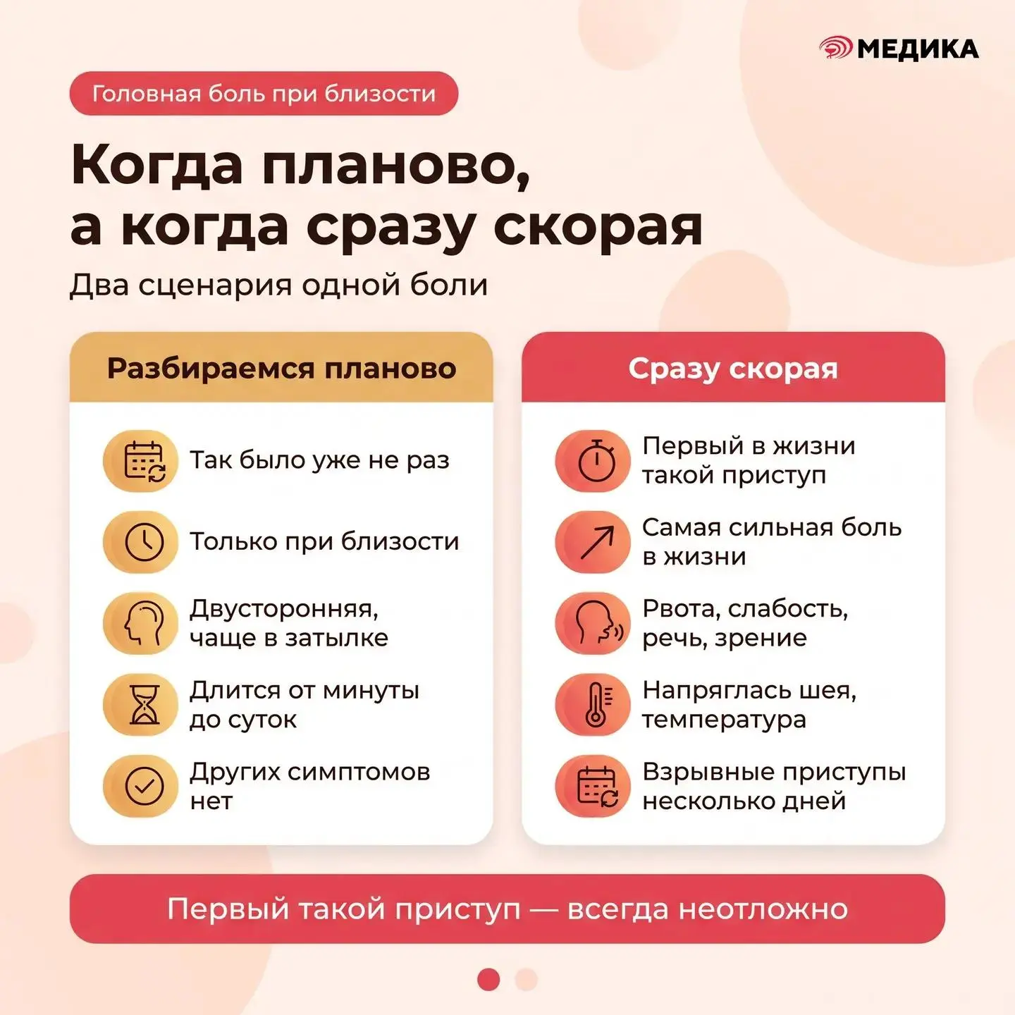 💥 Голова «взрывается» во время близости. Это опасно?