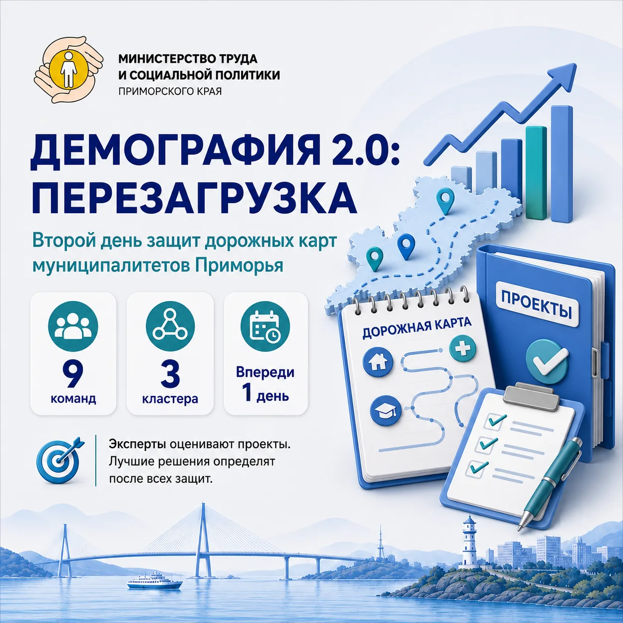 ⚡ От цифровых сервисов до нового жилья: в Приморье прошёл второй день защит «Демографии 2.0»

Свои д