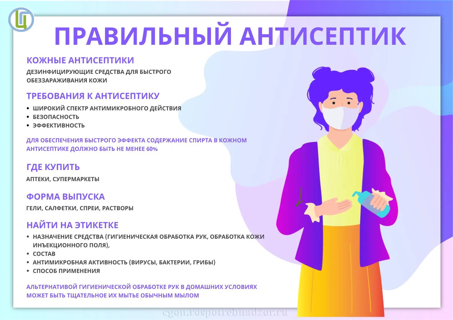 🧼 Как правильно пользоваться антисептиками