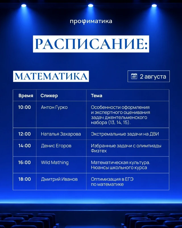 Прошел не менее насыщенный второй день конференции!