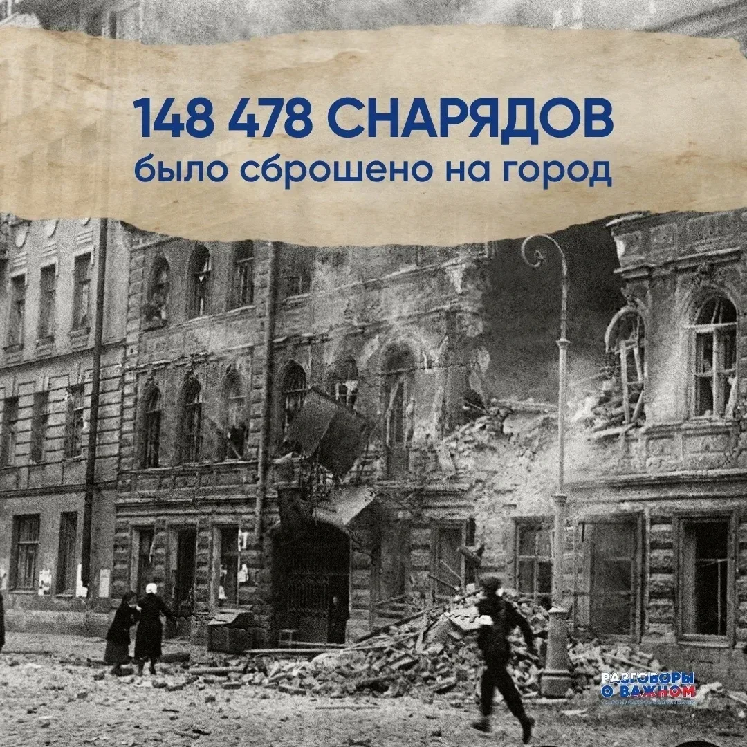 🎗️Ленинград: Город-герой, непокорённый дух 🕯️27 января – день, когда Ленинград окончательно сбросил 