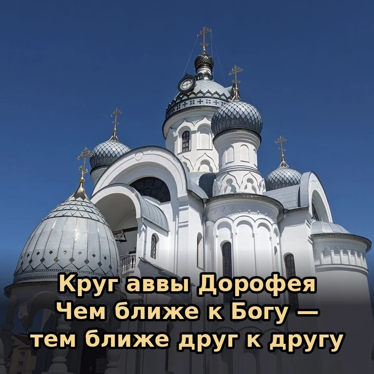 📖 Поучение преподобного аввы Дорофея.