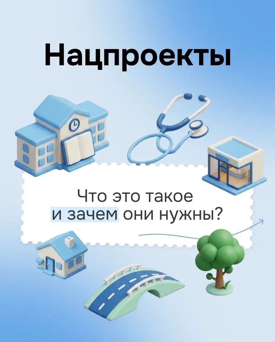 В новостях регулярно говорят о национальных проектах