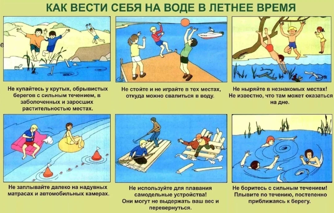 Основные правила безопасного поведения на воде для школьников летом