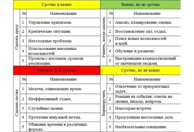 Сегодня в диалоге вспомнила про эту технику, может кому-то тоже надо😉