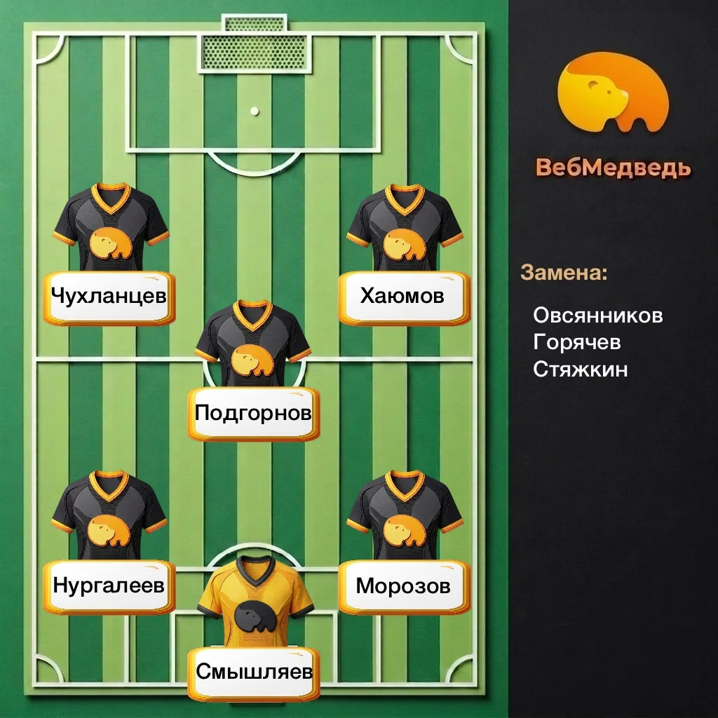 Состав на сегодня⚡️