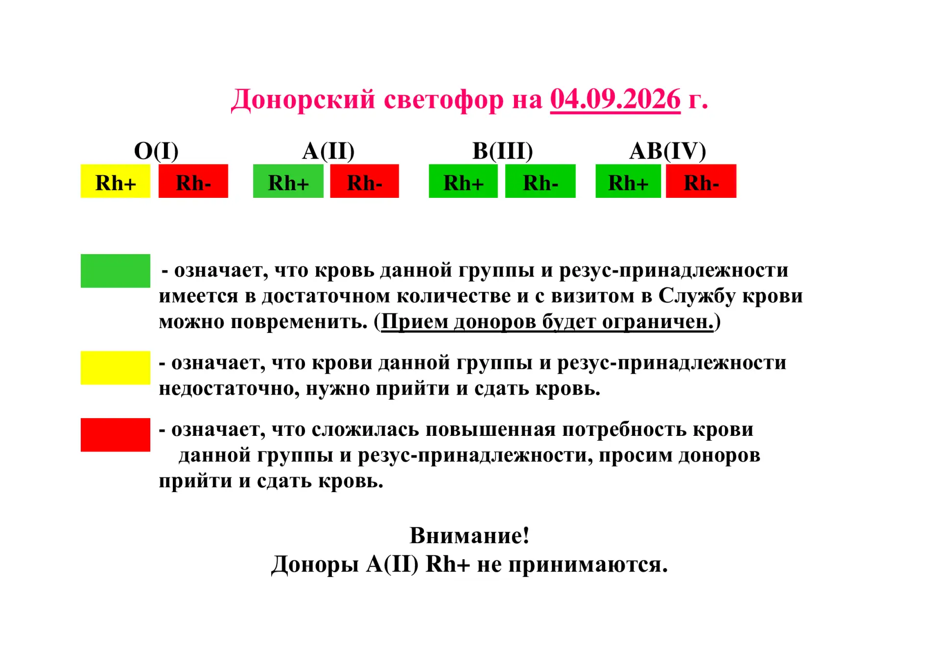 Донорский светофор