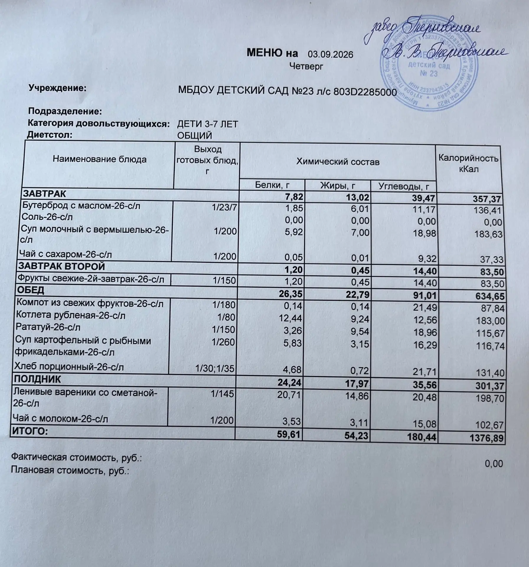 Меню горячего питания 🥗