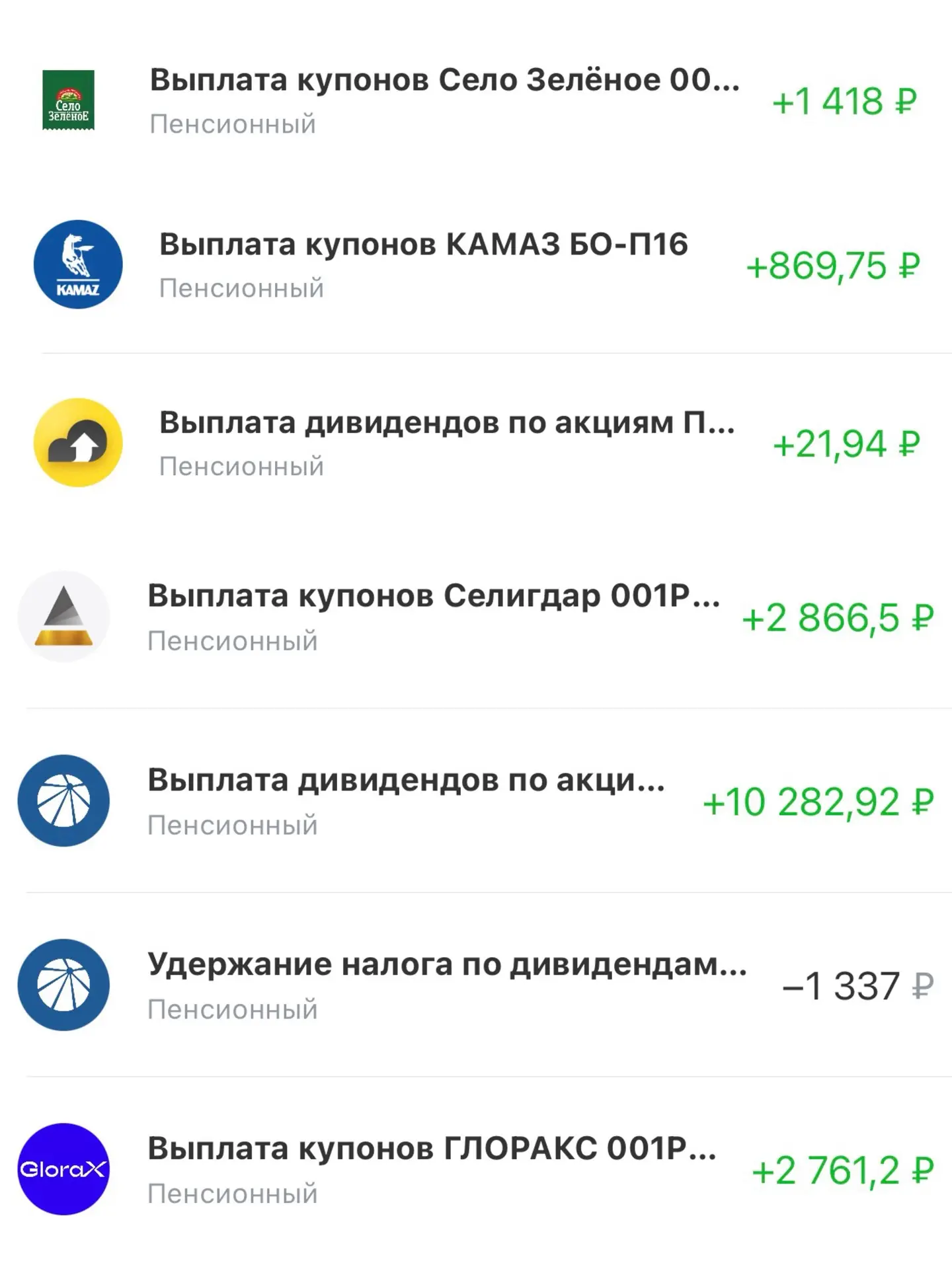 Купоны и дивиденды за июль

Большая часть нашего портфеля состоит из облигации ,показываю выплаты ку