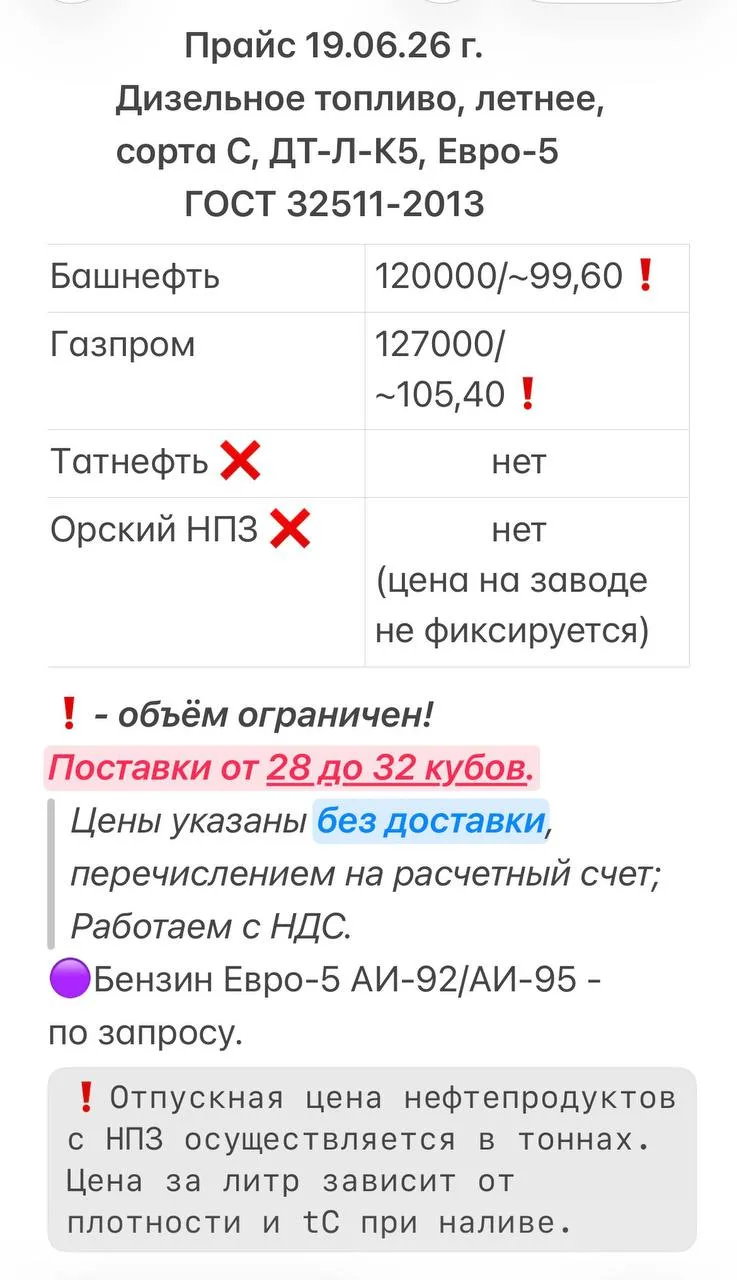 Добрый день! 😊