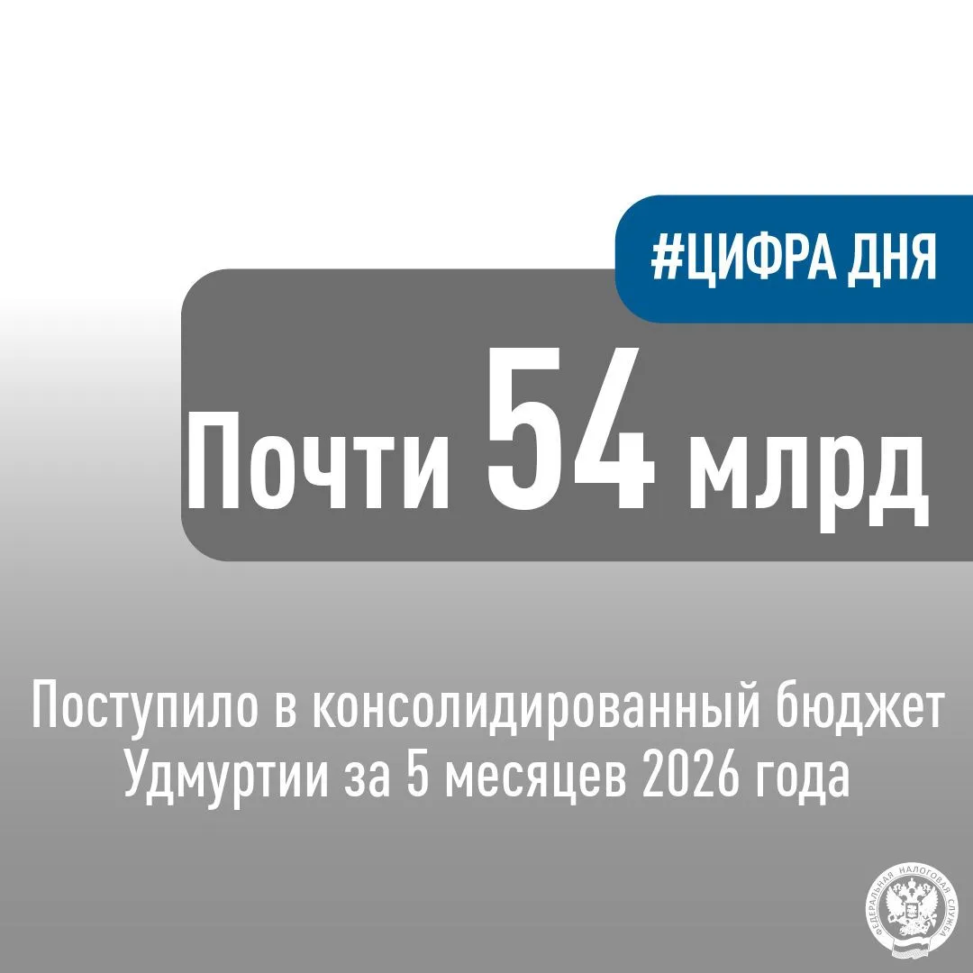 🧮 За 5 месяцев 2026 года налогоплательщиками Удмуртской Республики в консолидированный бюджет регио