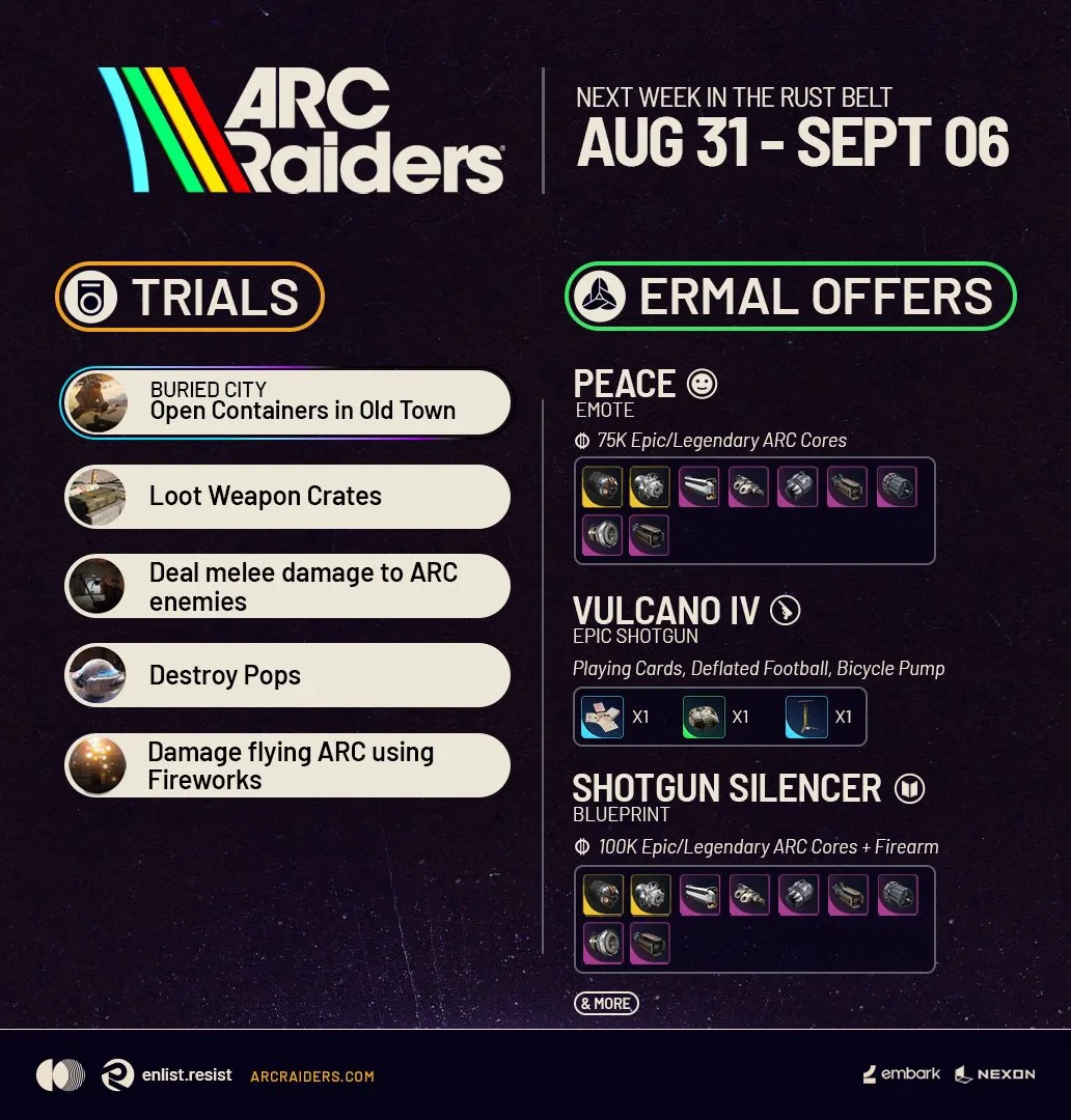 ARC RAIDERS