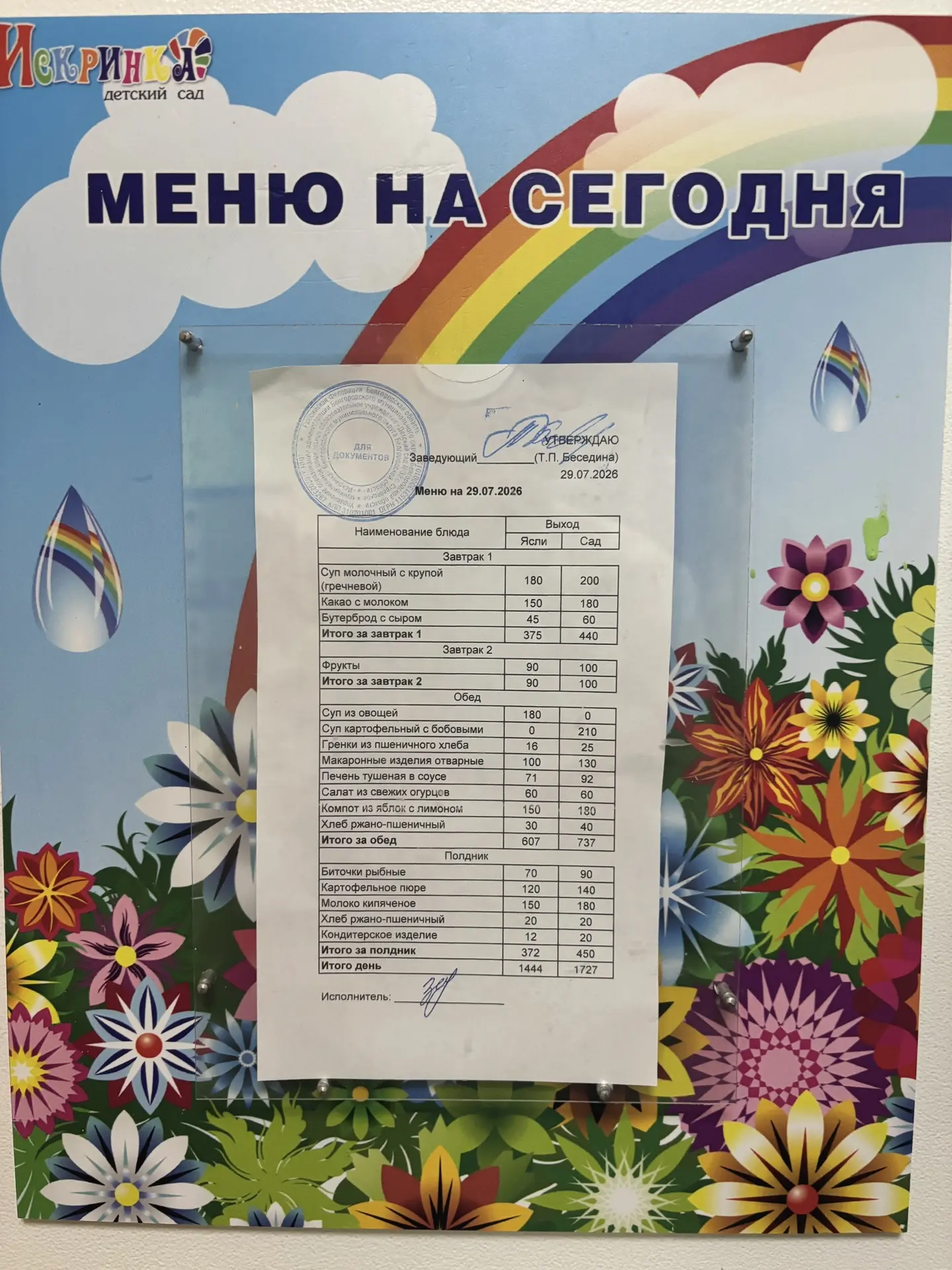 Меню на сегодня на 29.07.2026 г.