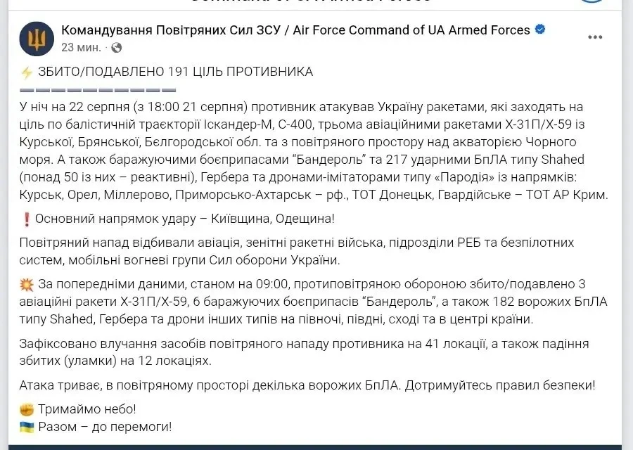 ‼️🇺🇦🚀 ВСУ снова не смогли сбить ни одной баллистической ракеты