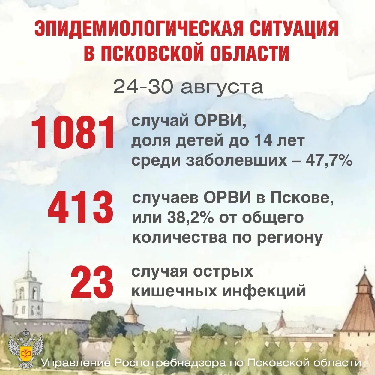 🍂 Наступила осень — время уютных шарфов, горячего чая… и повышенного риска подхватить ...