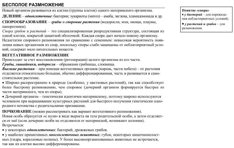 Бесполое размножение