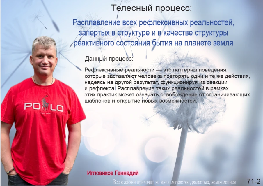 Приглашаю на телесный процесс 3000р