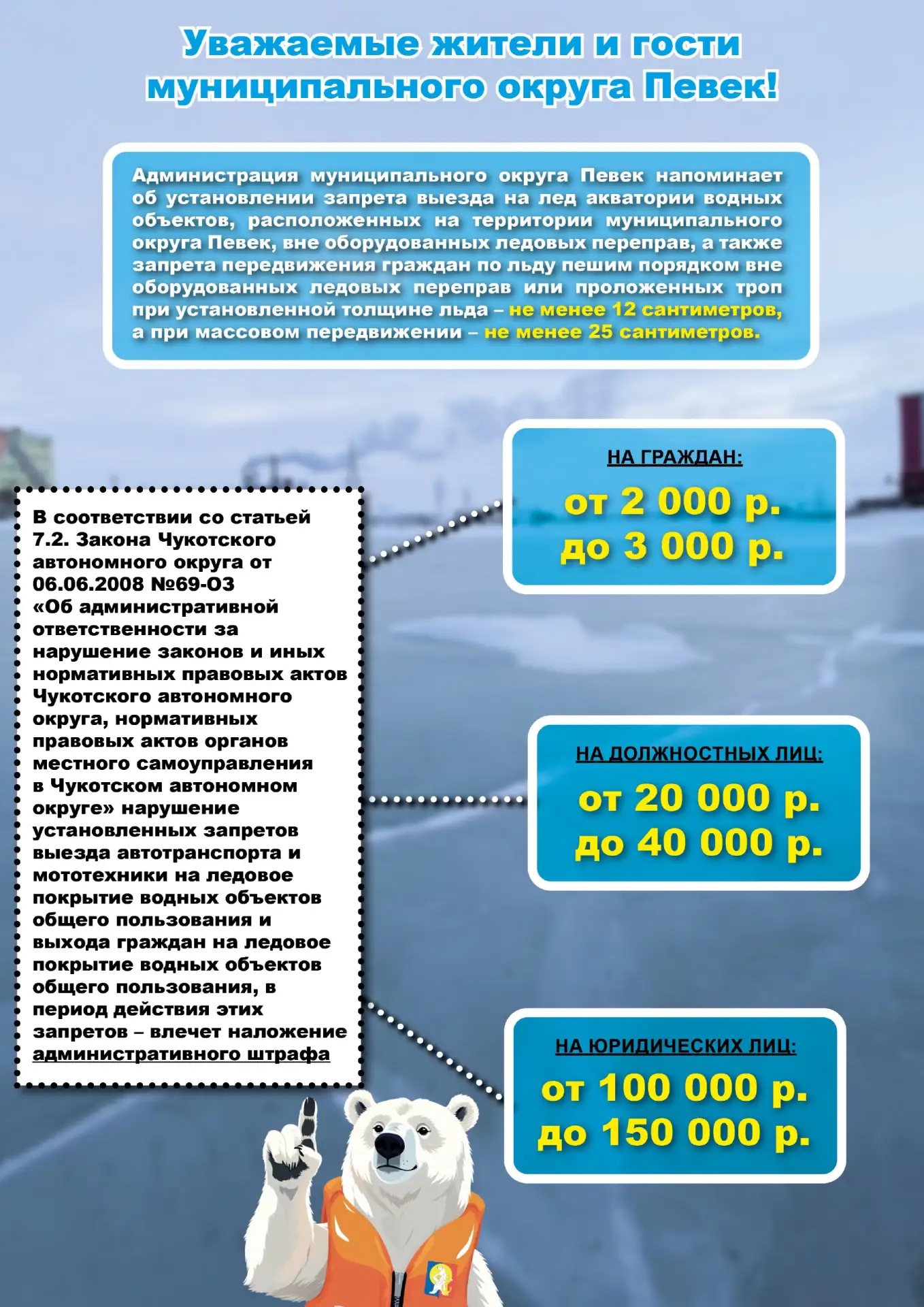 🔽Карточки безопасности