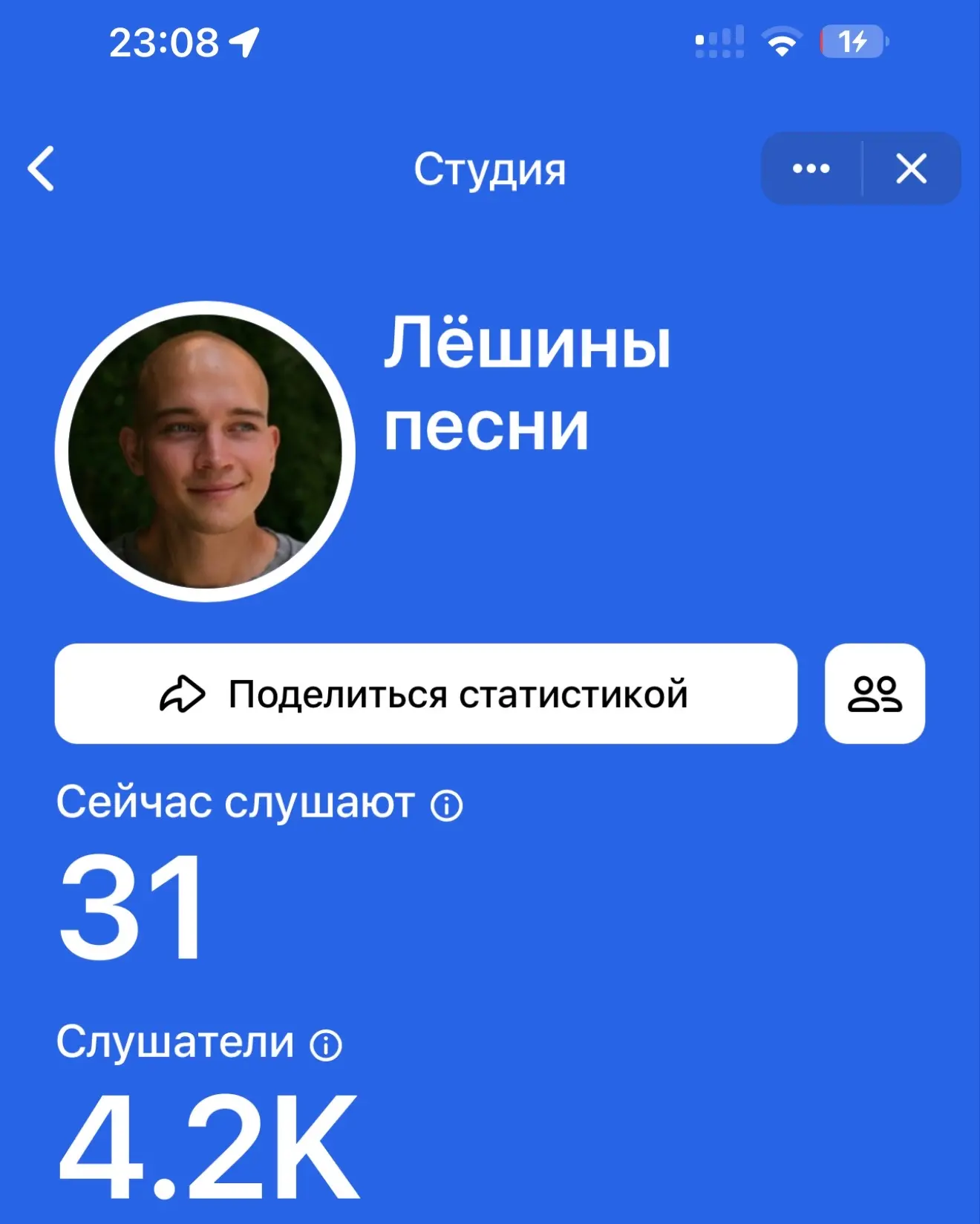Буквально месяц назад я создал карточку артиста «Лёшины песни». И сегодня невероятно приятно видеть,