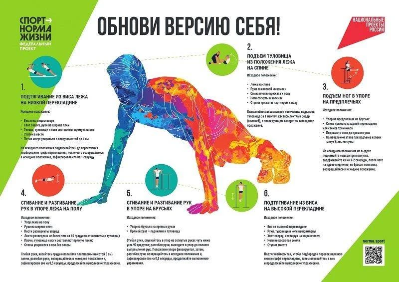 Всё больше возможностей для занятий спортом появляется благодаря государственной поддер...