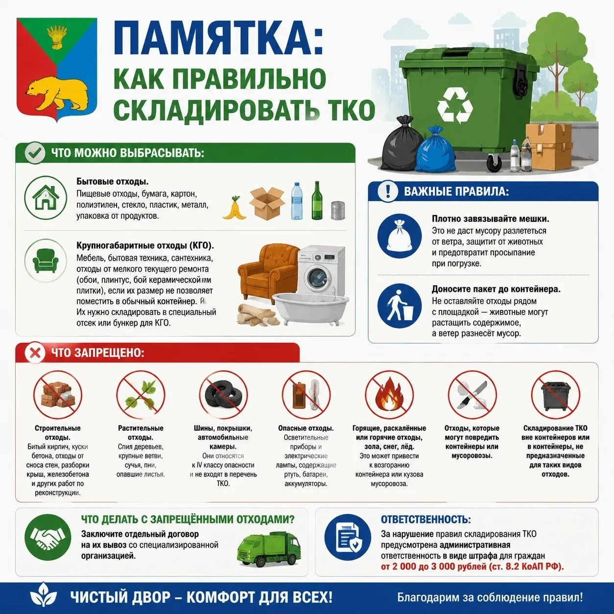 Памятка: как правильно складировать ТКО