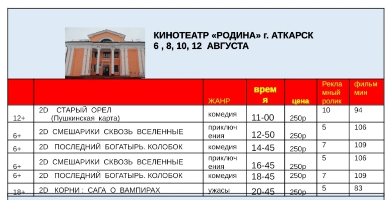 Медиа публикации