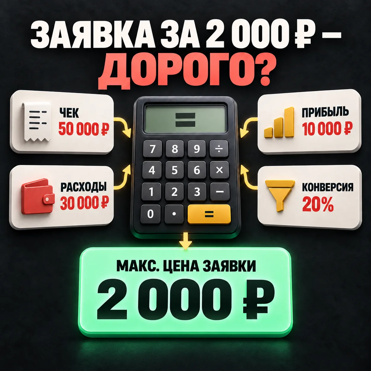 💸 Заявка за 2 000 ₽ — дорогая или выгодная? Без четырёх цифр ответить невозмоно