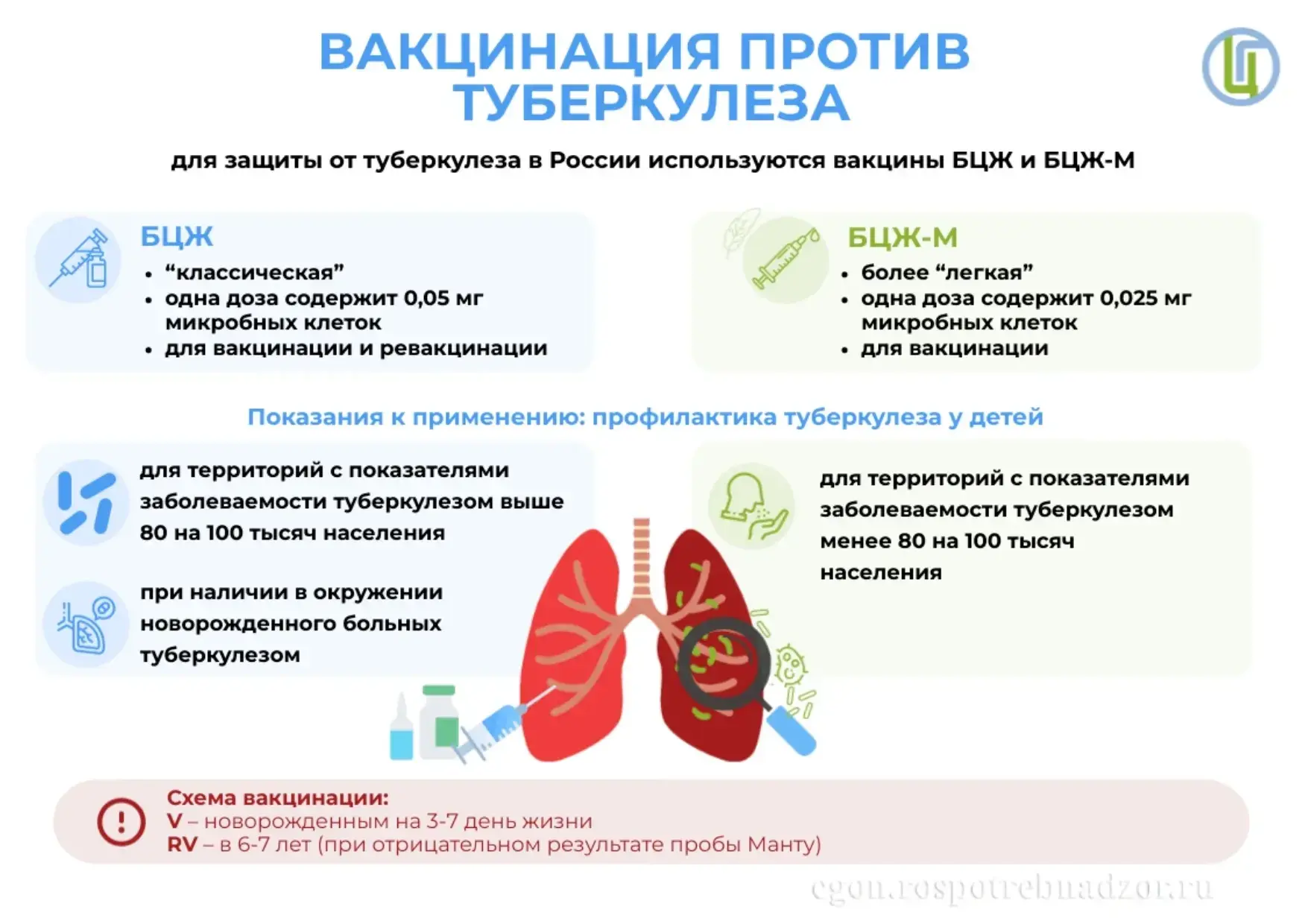 📢 Важная информация от Роспотребнадзора  Балахнинский территориальный отдел Управления Роспотребнадз