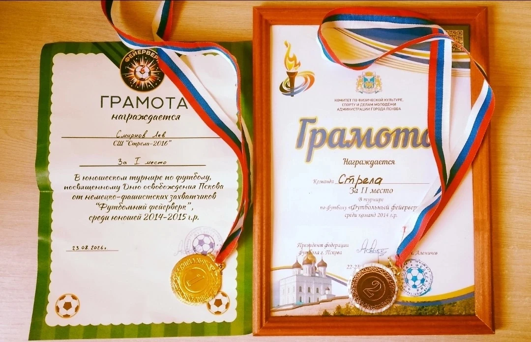 🎉 МЫ ГОРДИМСЯ НАШИМИ УЧЕНИКАМИ! 🎉