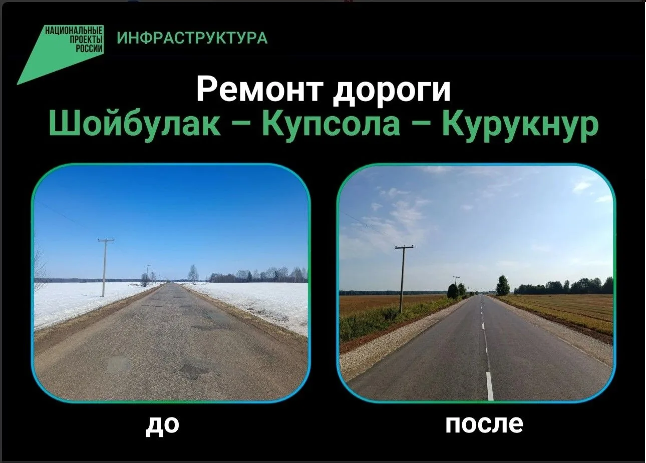 ✅Завершён ремонт участка дороги Шойбулак – Купсола – Курукнур.