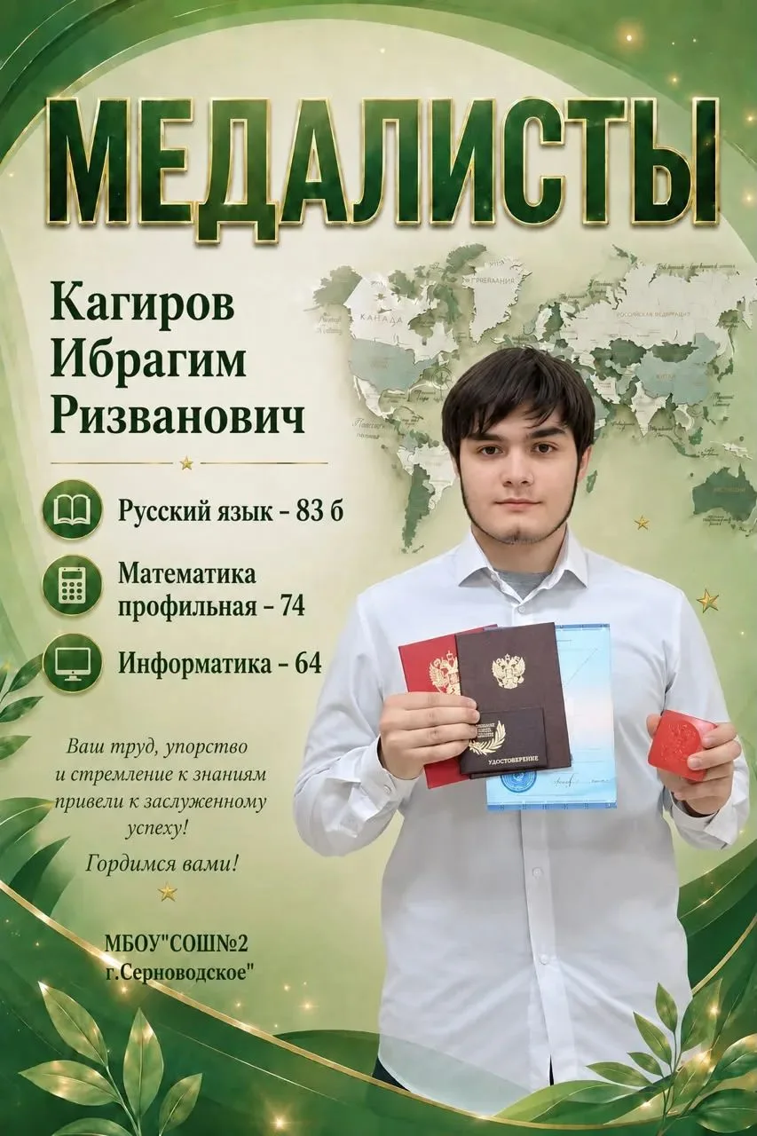 КАГИРОВ ИБРАГИМ!

Выпускник МБОУ «СОШ №2 г.Серноводское» Кагиров Ибрагим Ризванович удостоен золотой