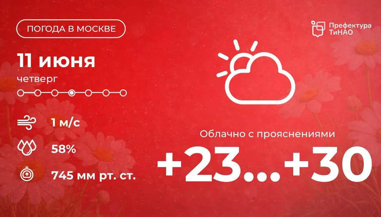 🌤 Доброе утро! Сегодня в столице будет облачно с прояснениями. Столбики термометров покажут от +23 