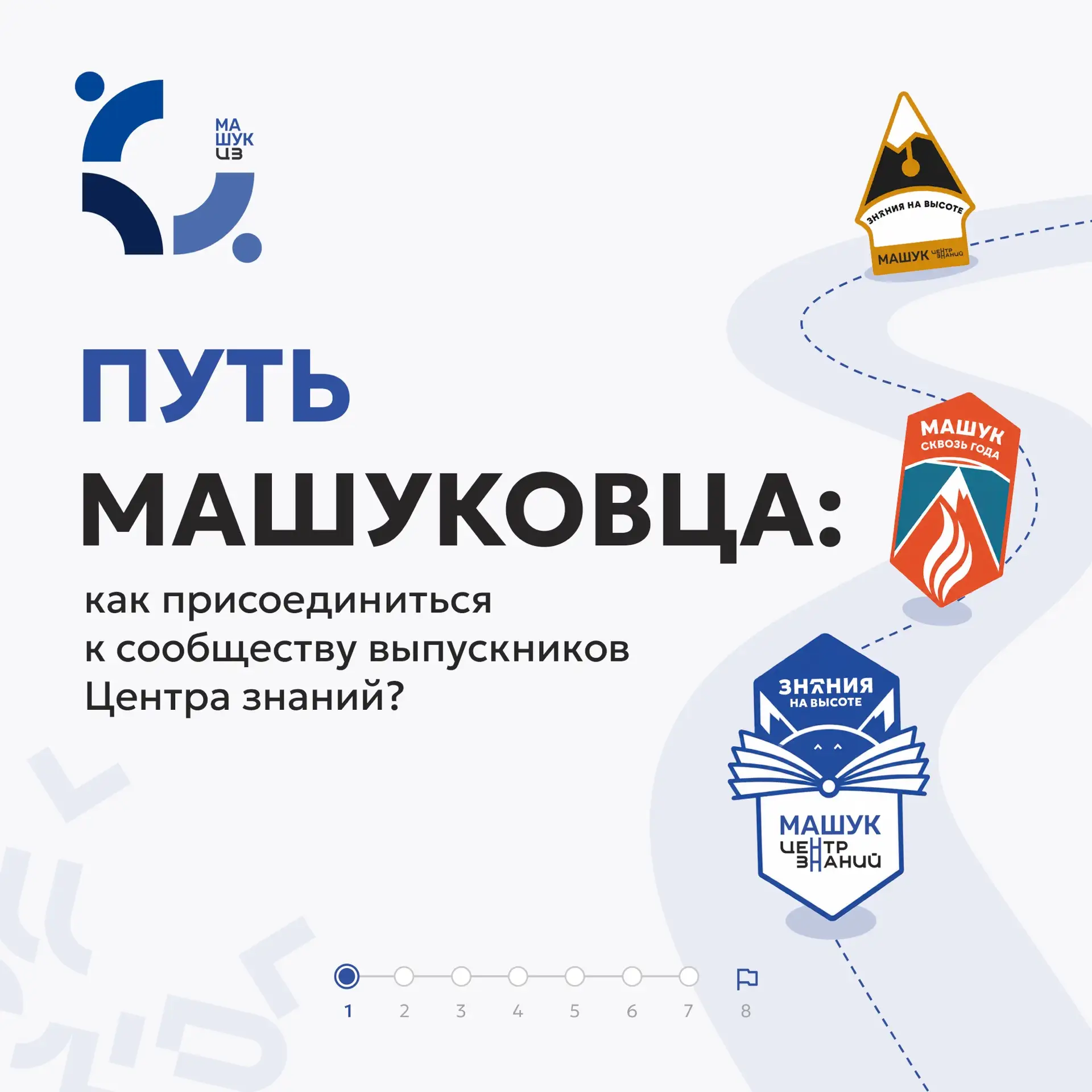 Путь Машуковца: от участника до посла Центра знаний «Машук» 🎓