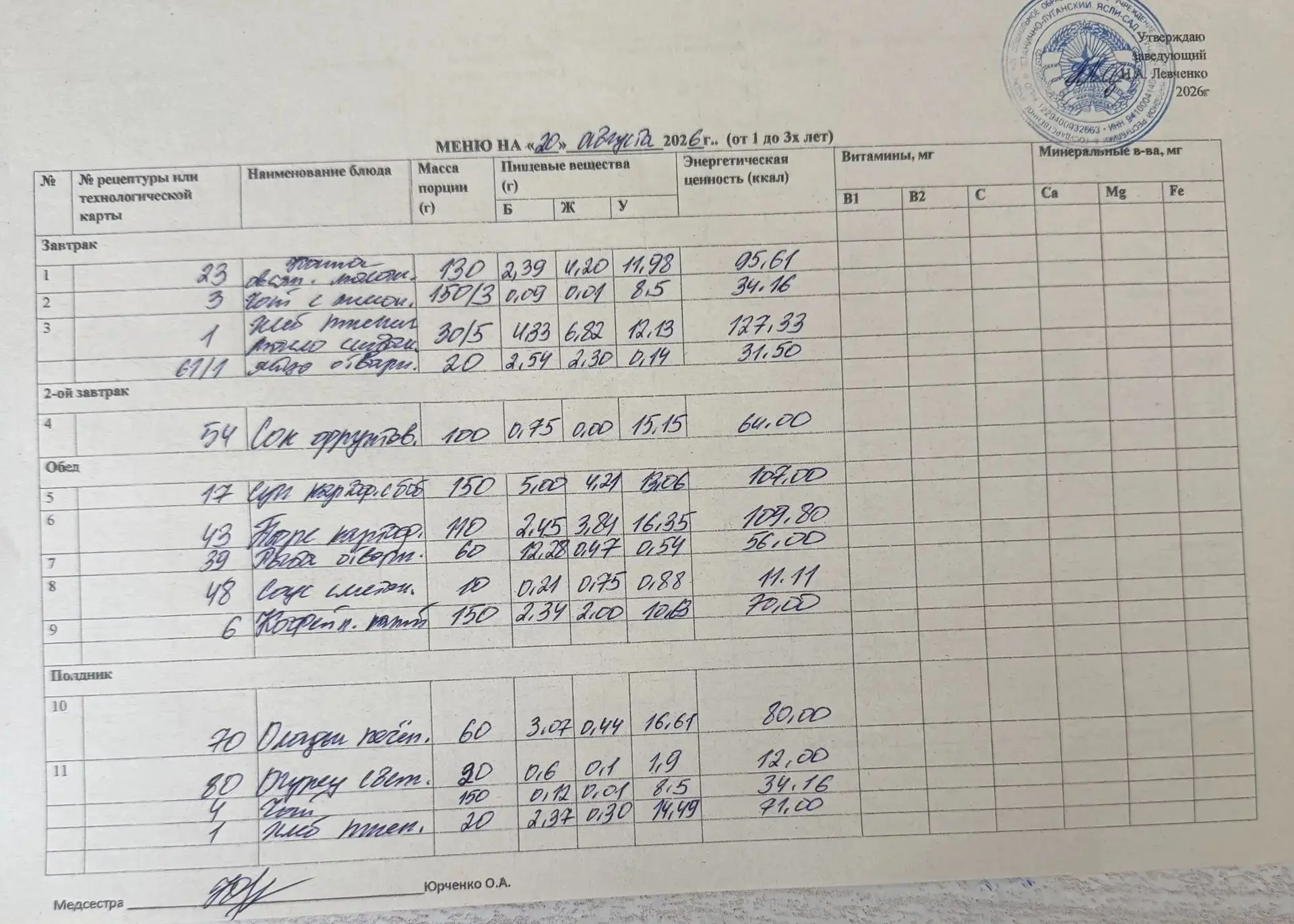 Изменения по меню на 20.08.2026 год