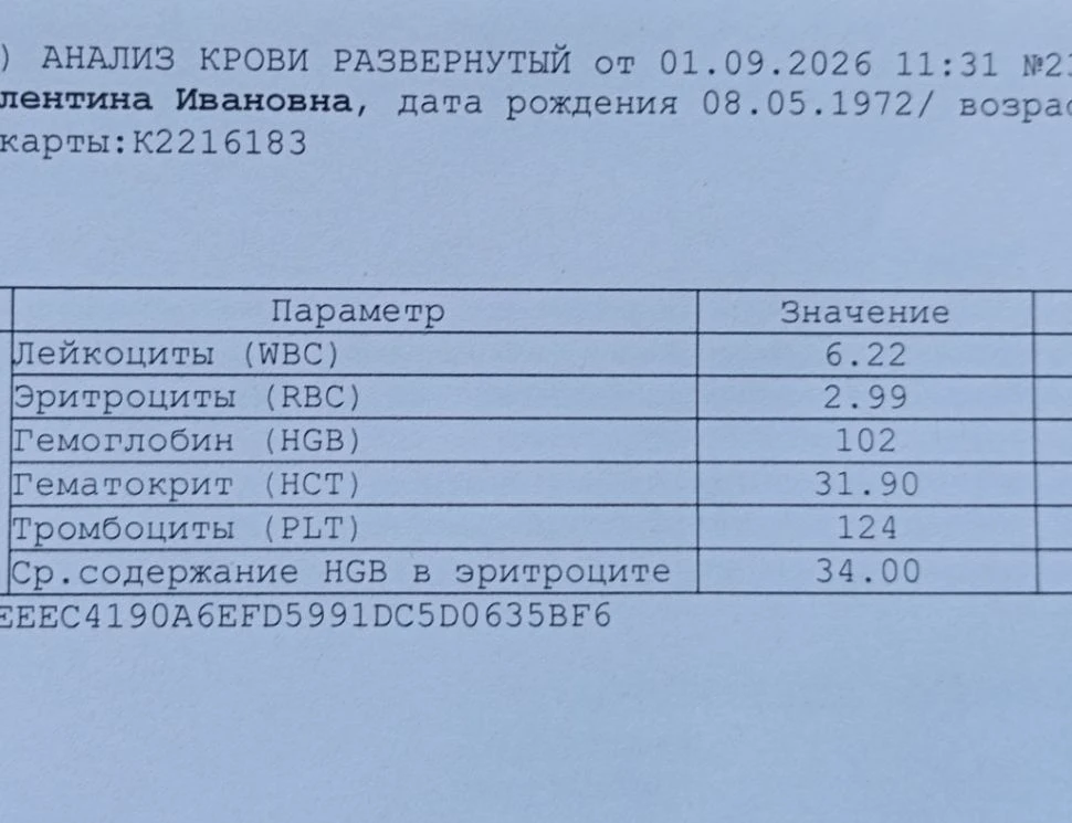 Взяли. Тромбоциты подросли👌🏻. Дала честное слово, что завтра 150 будут☺️