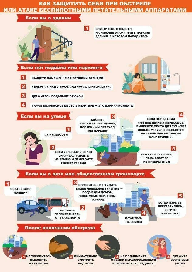 #Школа3
#ШВР
#БПЛА