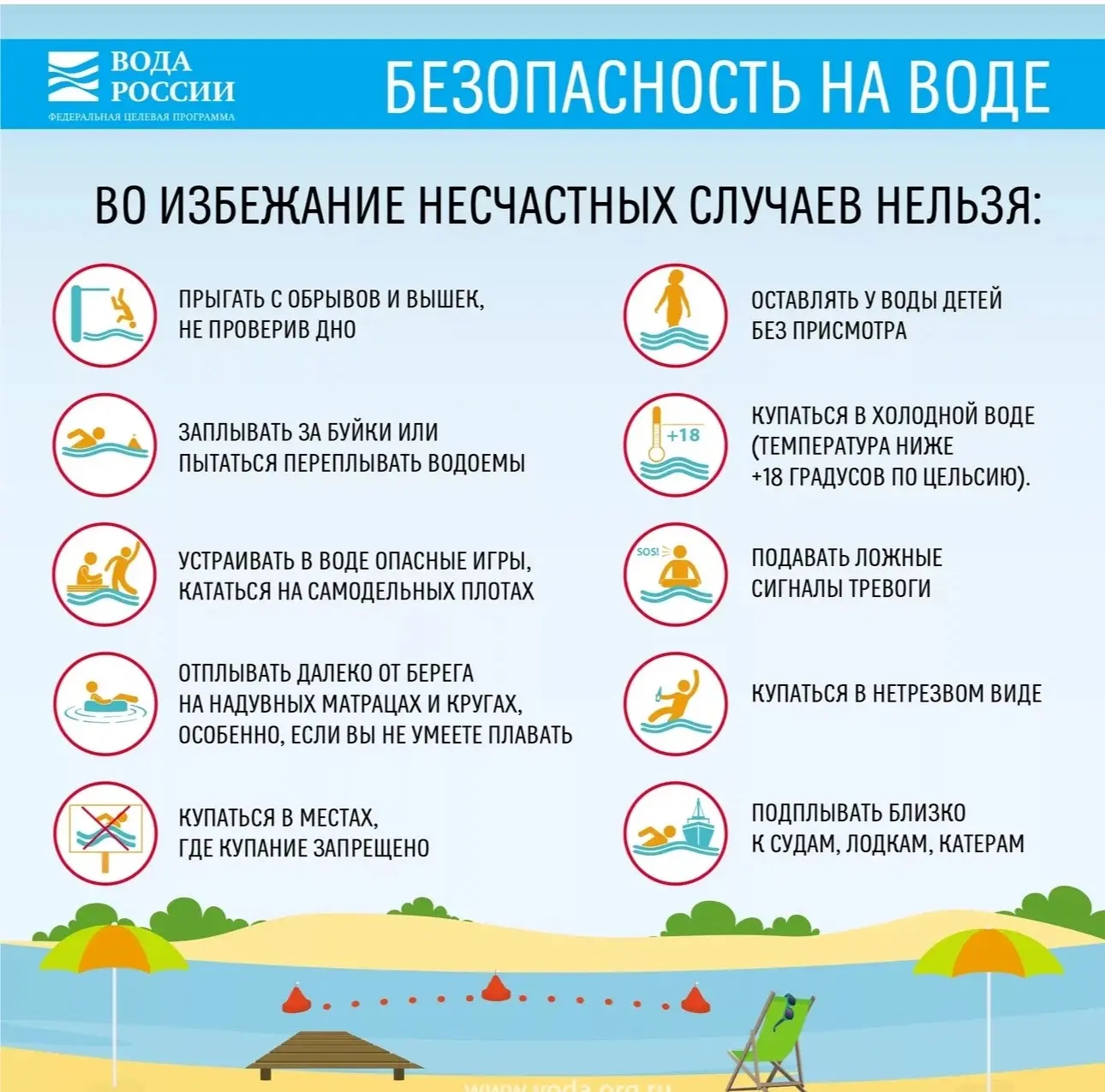 В преддверии летних каникул с учащимися школы проведены уроки и классные часы «Безопасн...