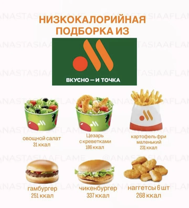 Полезно иногда обедать во «Вкусно и точка»😏 Наблюдал за собеседованием молодой девушки.