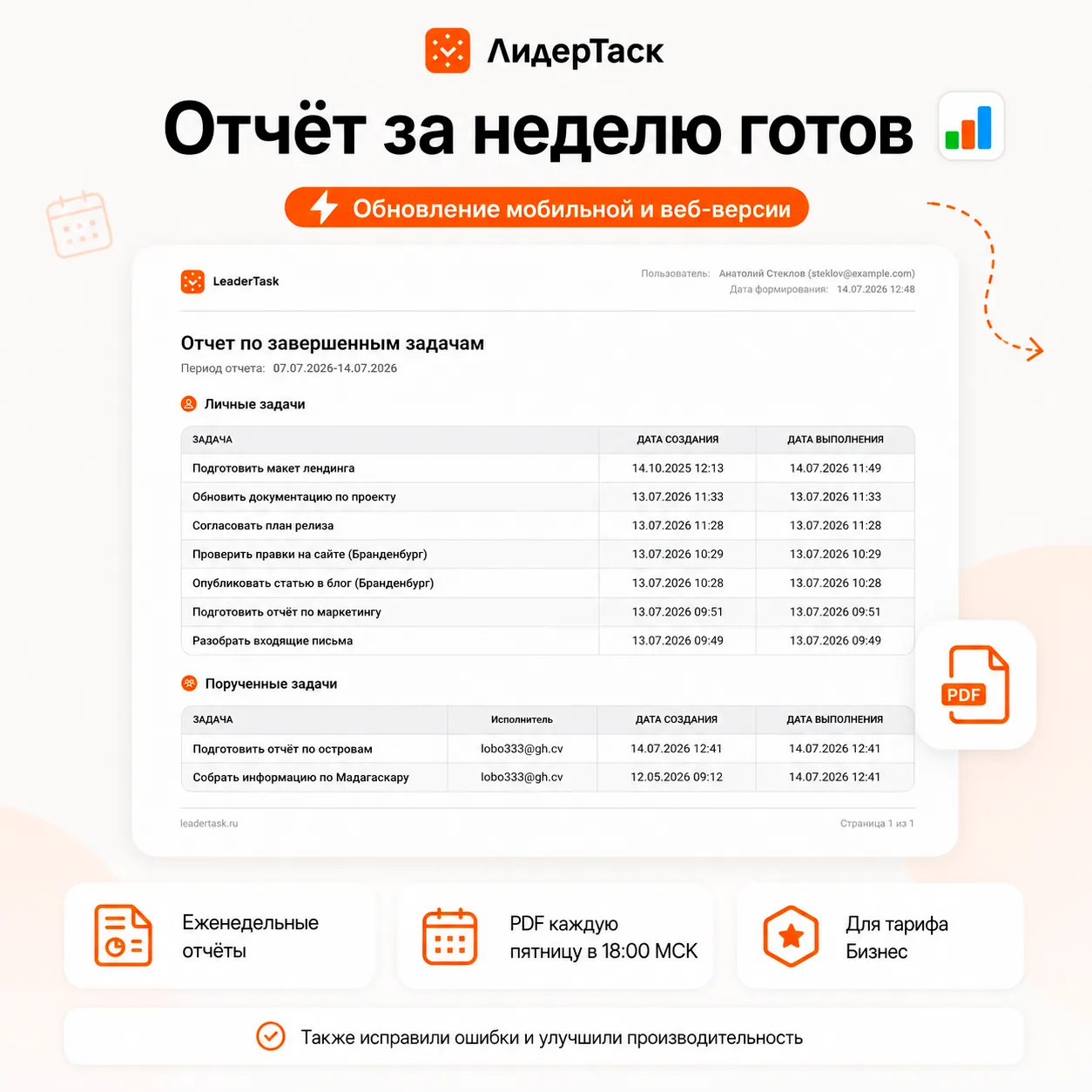 Медиа публикации