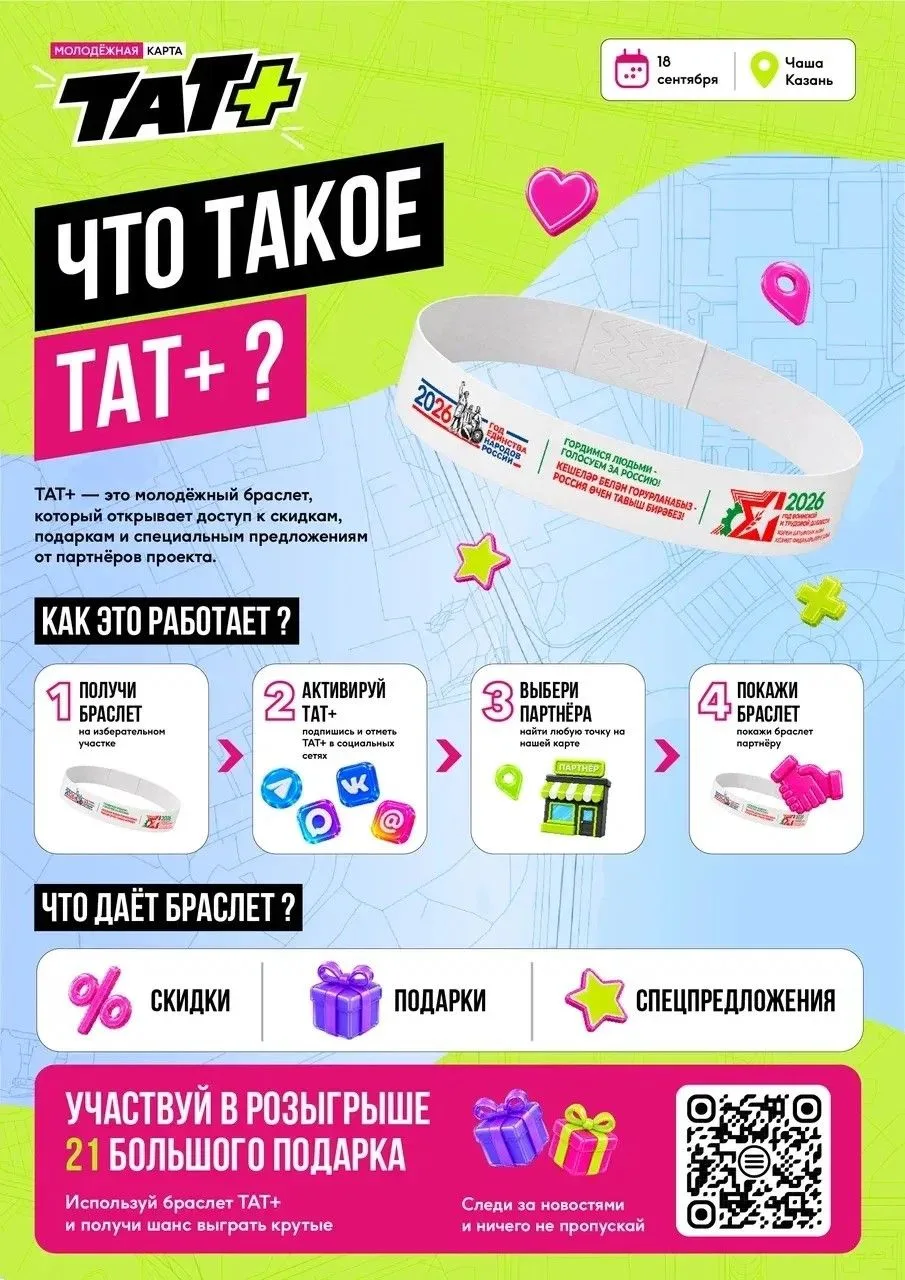 Молодежная карта ТАТ+ объединяет молодежный актив республики