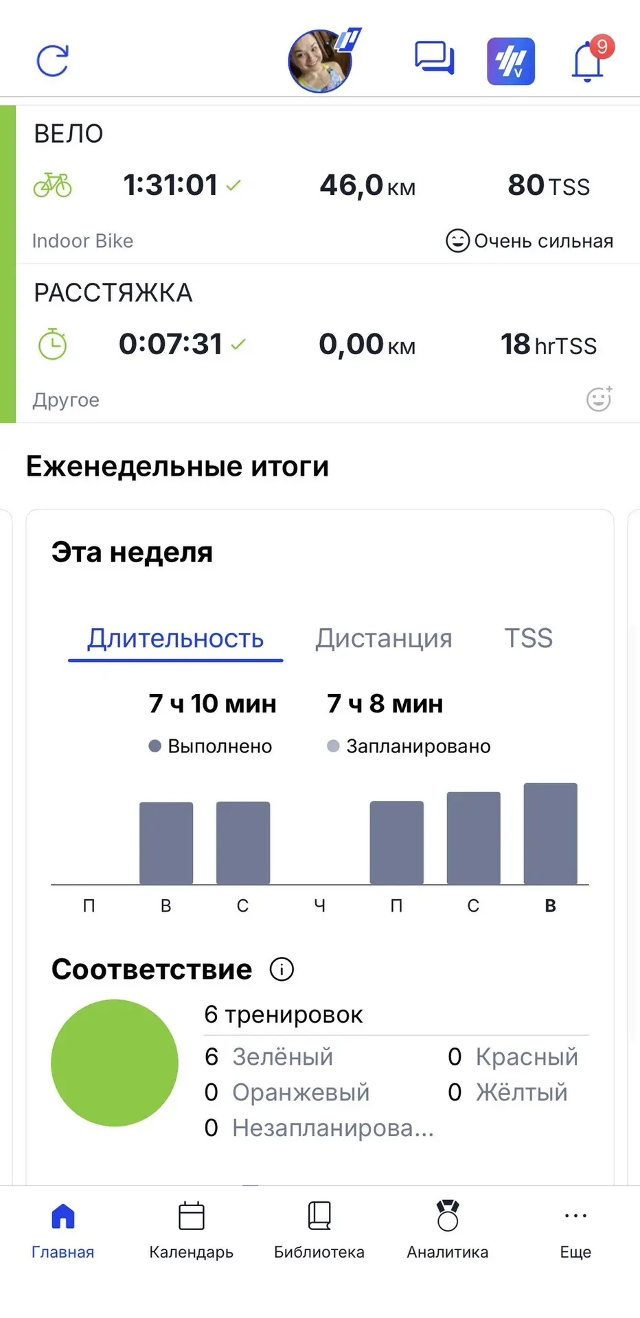 Не наш бассейн, но тренировка выполнена на 100%! Кайф и у мамы, и у дочки)))