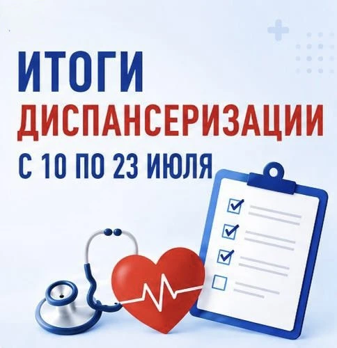 Забота о здоровье начинается с профилактики. Диспансеризация позволяет своевременно выявлять заболев