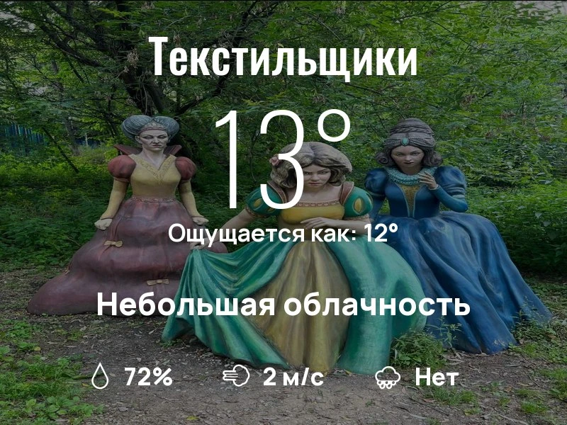 Что с погодой в Текстильщиках?
