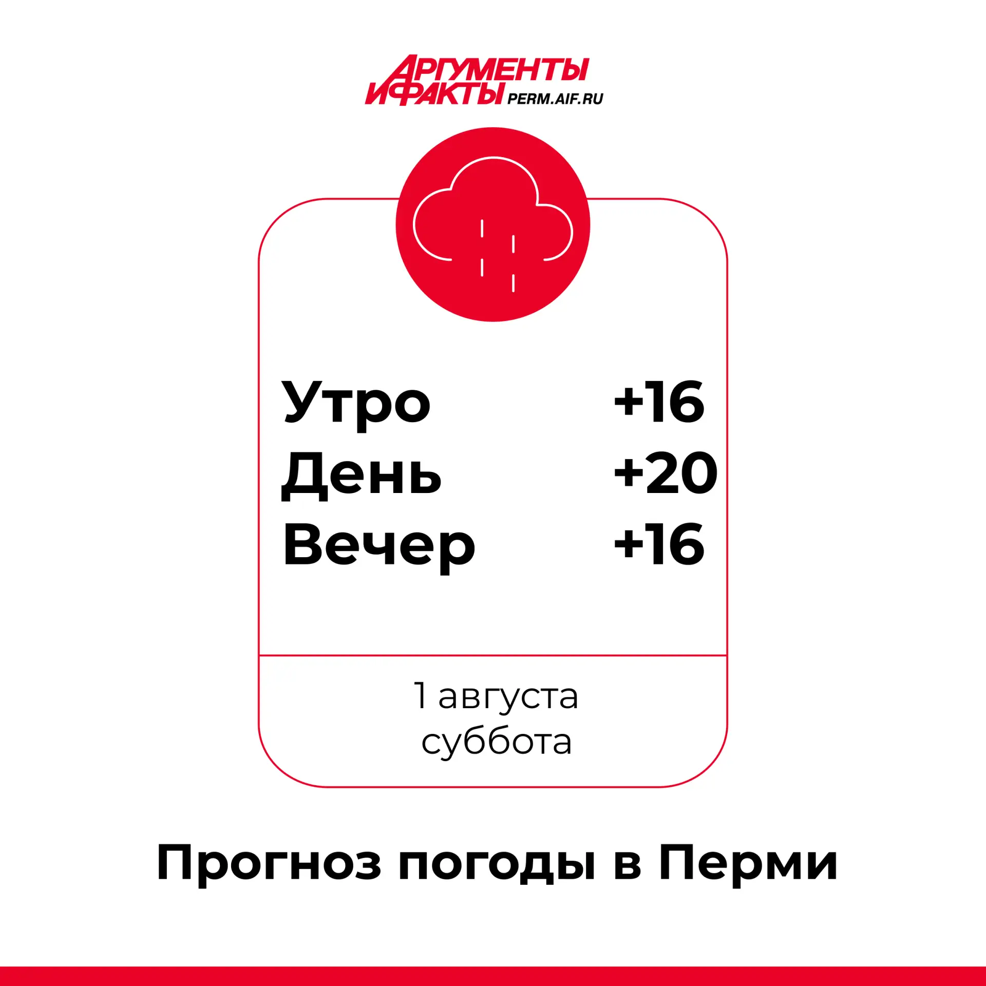 Пермяки, с добрым утром!