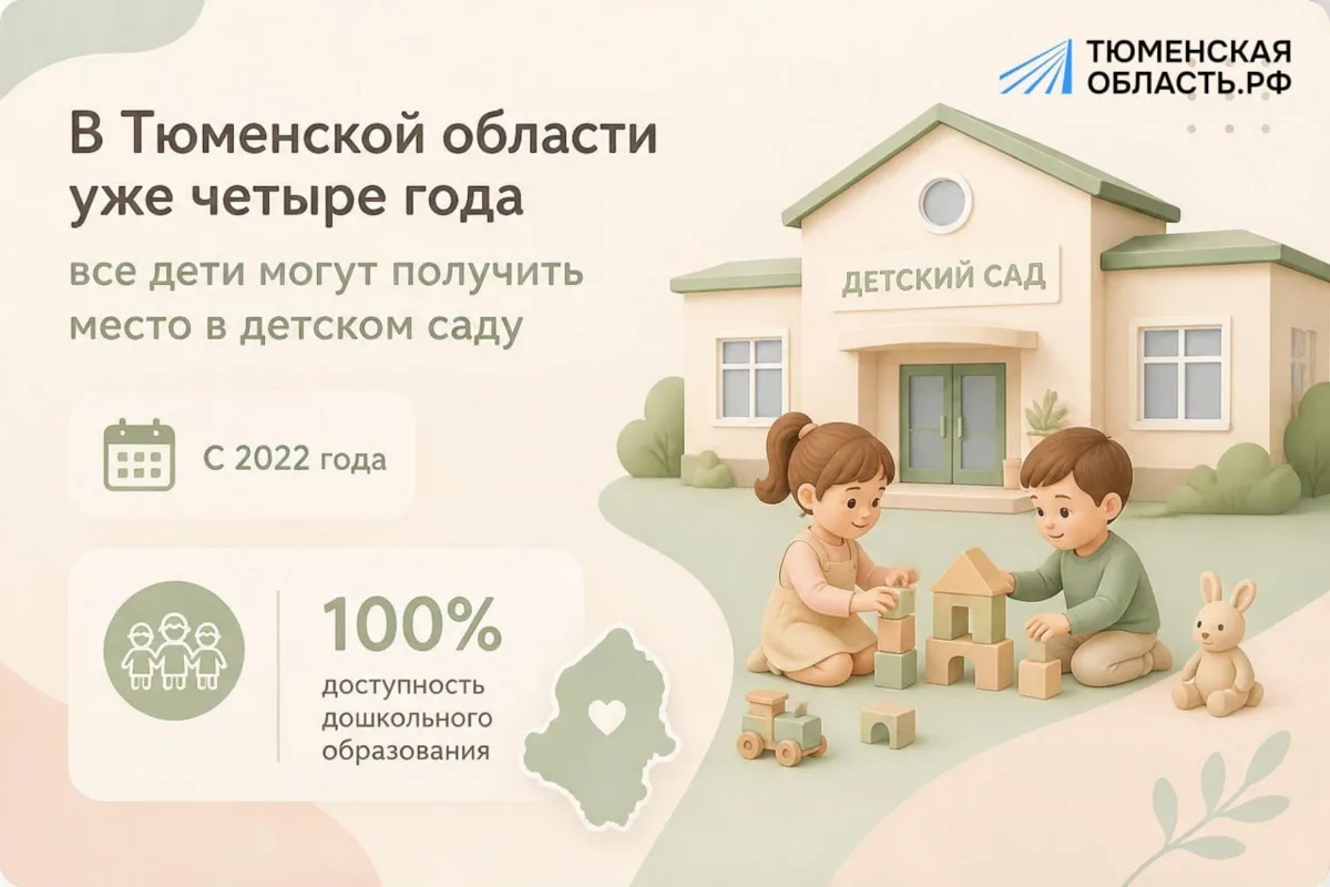 В детские сады Тюменской области — без очередей

С 2022 года в регионе закрыли проблему с очередям
