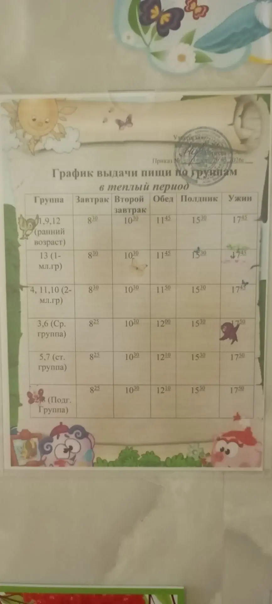 Медиа публикации
