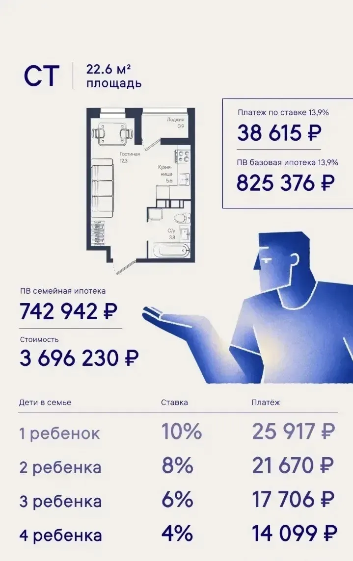 НОВОСТРОЙКА СО СТАВКОЙ 13,9%!