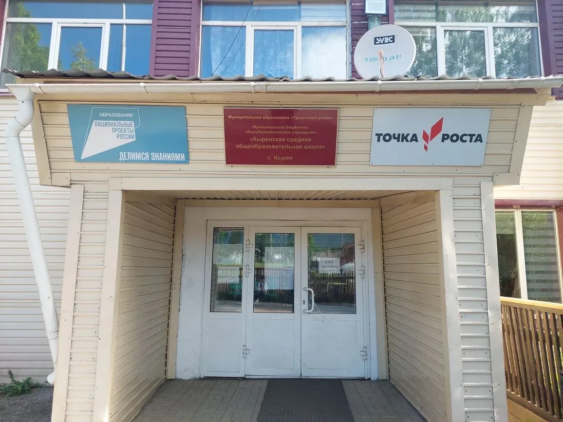 Добрый день, коллеги!