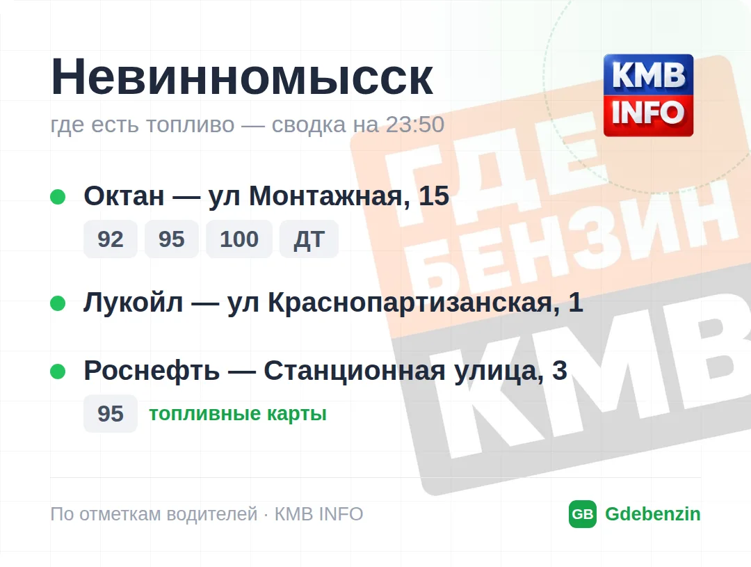 Изображение 2 к публикации «Где Бензин? ДТП • КМВ и Ставрополье • Пятигорск»