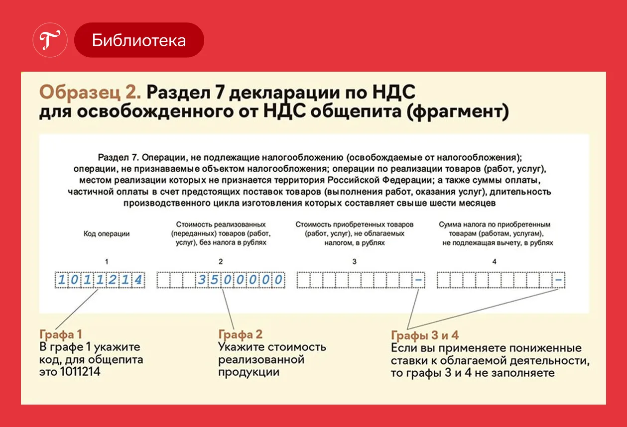🖇 Образец: Как отчитываться по НДС льготникам из общепита